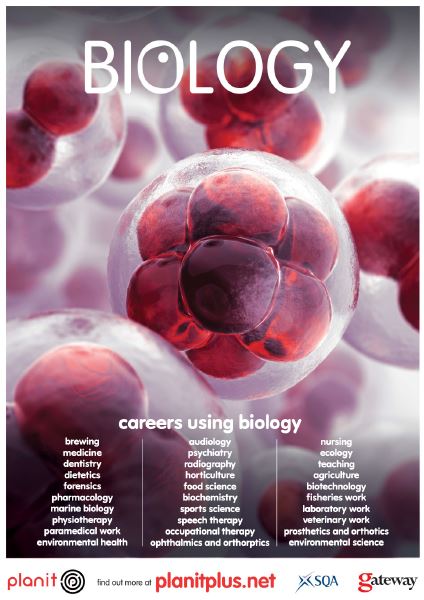 biology poster